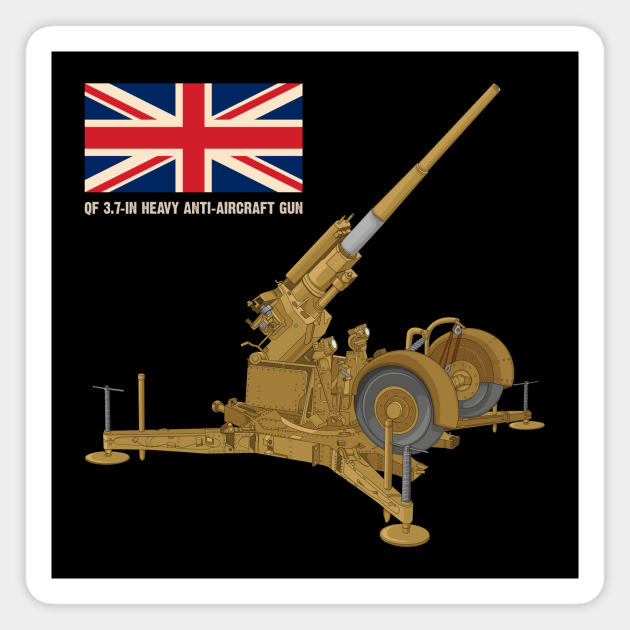 QF 3.7inch British Flag WW2 Heavy Antiaircraft Gun Diagram Gift Qf